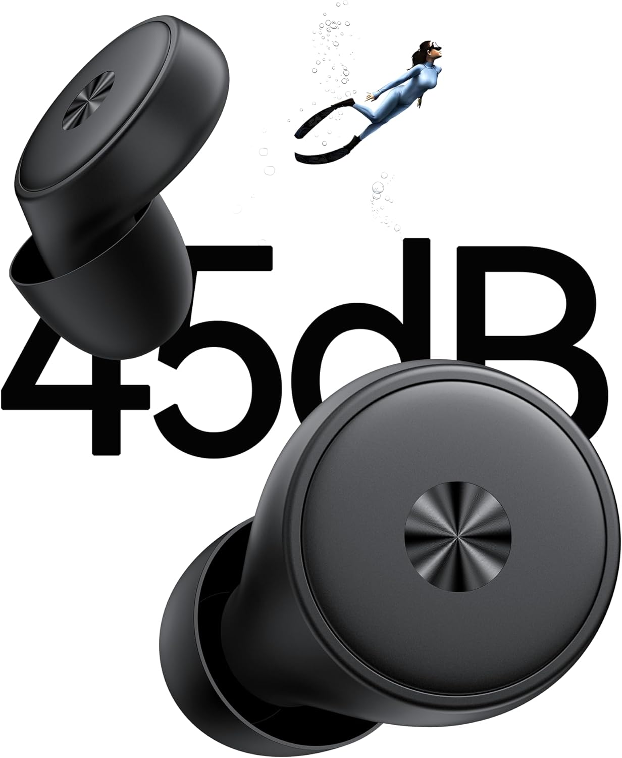 Noise Cancelling 45Db Ear Plugs for Noise Reduction with adjustable Eartips